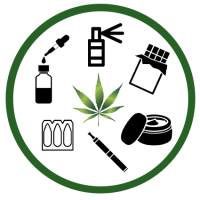 cbd-products-curedbynature-OK.png cbd-products-curedbynature-OK.png